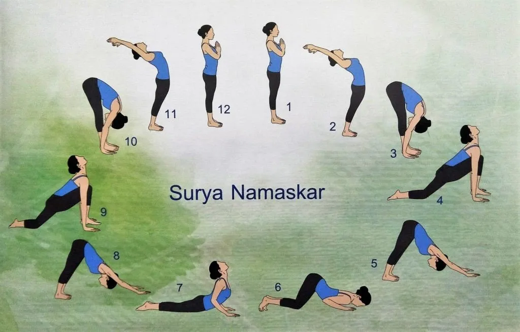 Bật mí 13 bài tập yoga giảm mỡ bụng hiệu quả nhanh từ thầy Ấn Độ