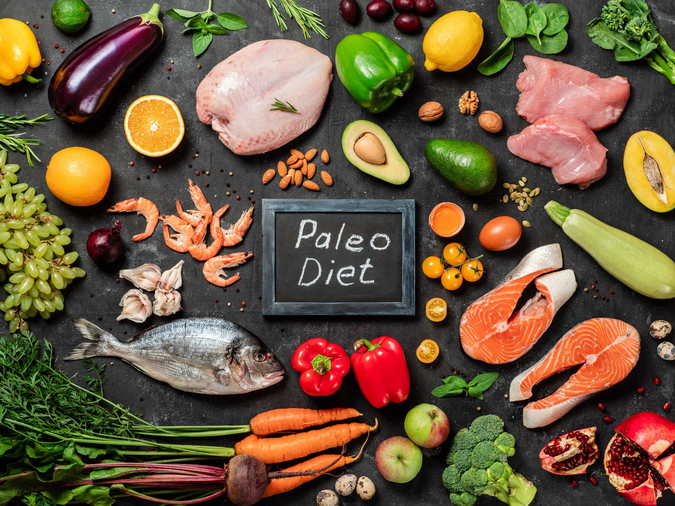 Chế độ ăn Paleo là gì? Thực đơn Paleo giảm cân 1 tuần