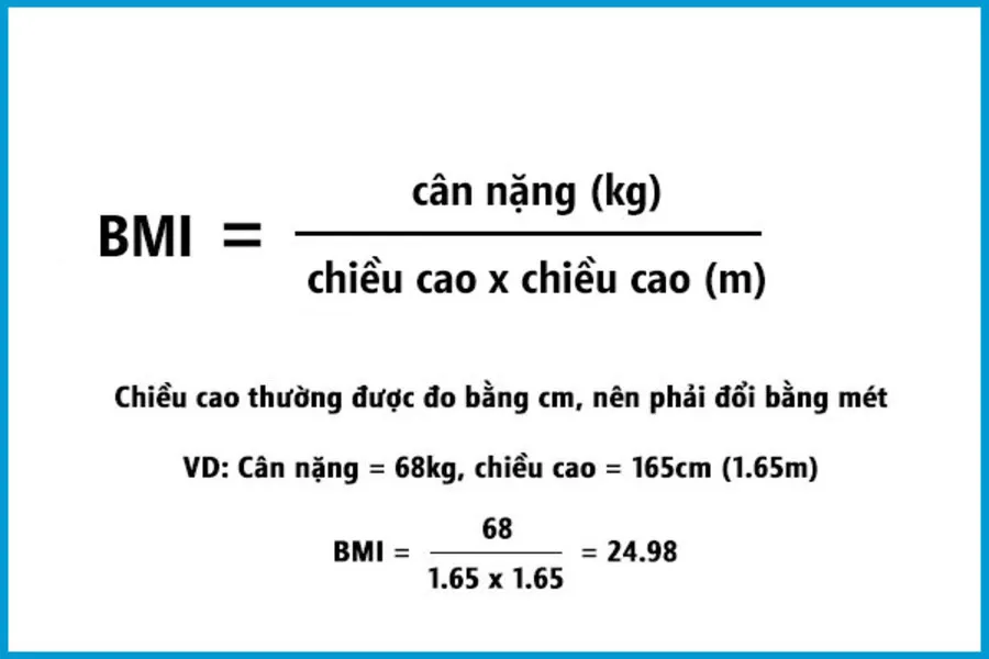 Thế nào là tỉ lệ cơ thể người lý tưởng? Cách xác định